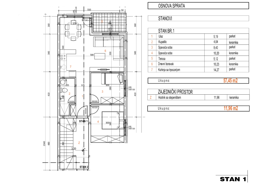Prodaja stanova Novi Sad