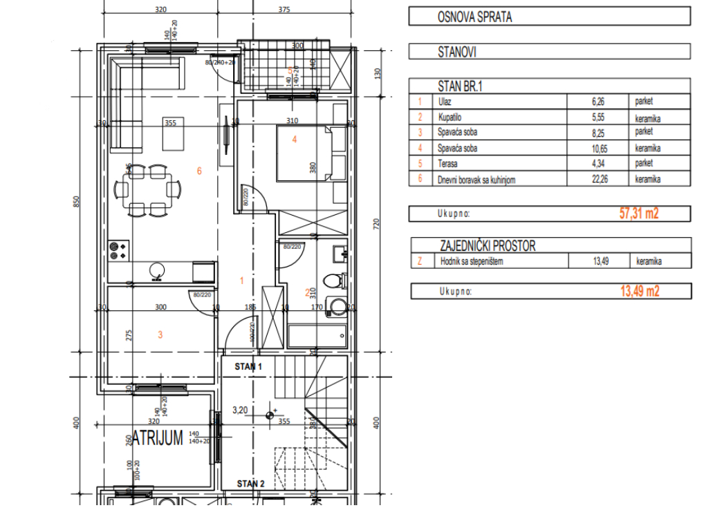Prodaja stanova Novi Sad