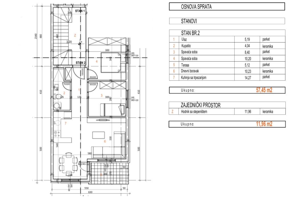 Prodaja stanova Novi Sad