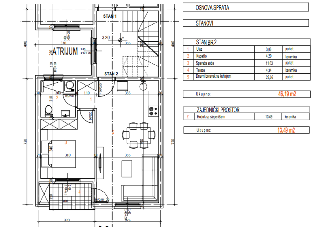 Prodaja stanova Novi Sad